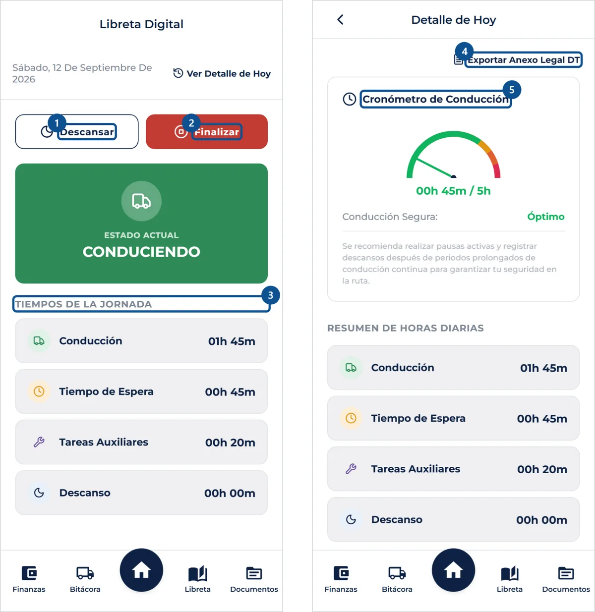 Pantalla de «Llevar la libreta de conducción», con los pasos señalados por número