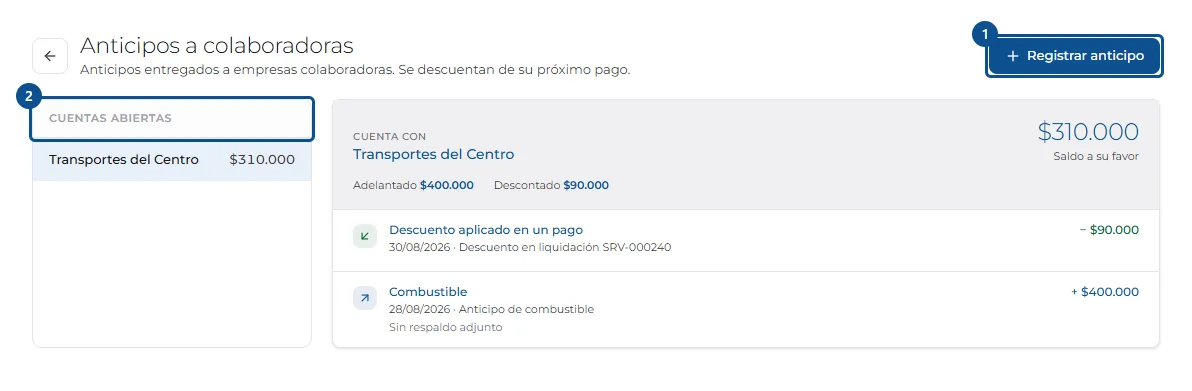 Pantalla de «Adelantar dinero a una empresa colaboradora», con los pasos señalados por número