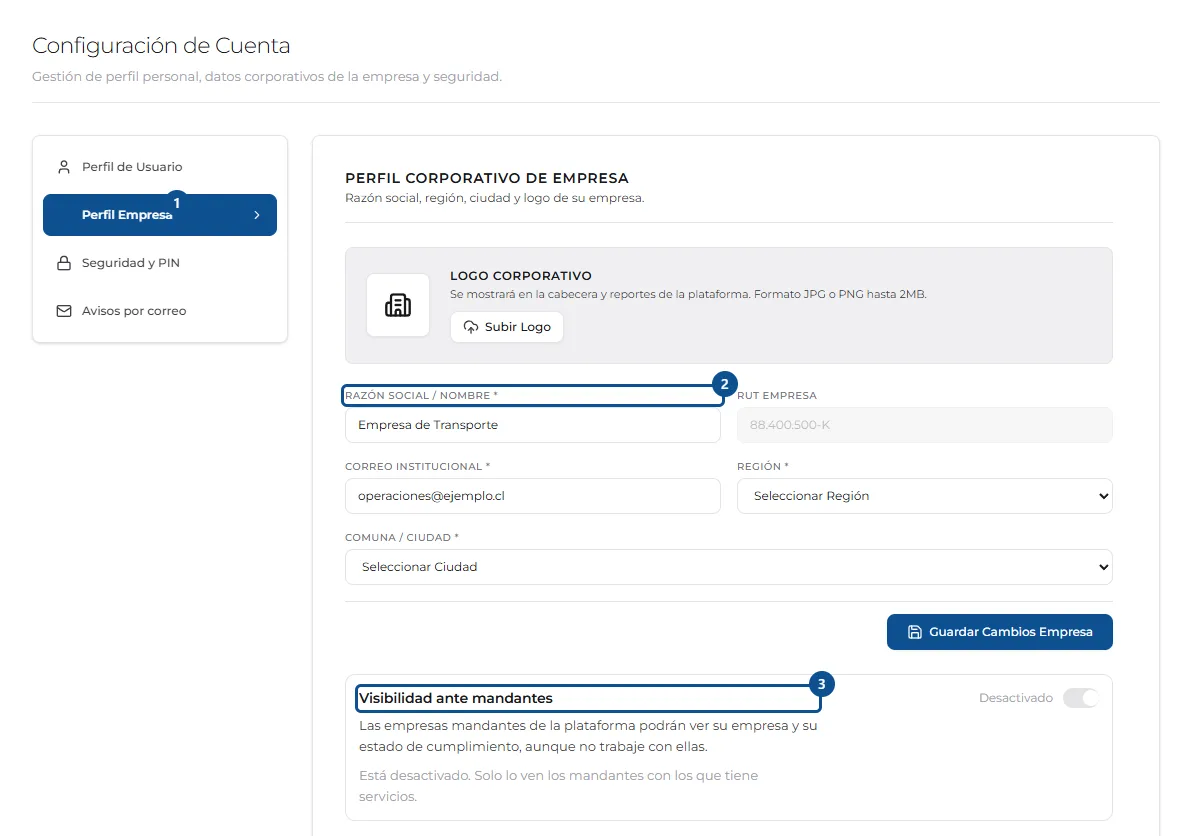 Pantalla de «Configurar los datos de la empresa», con los pasos señalados por número