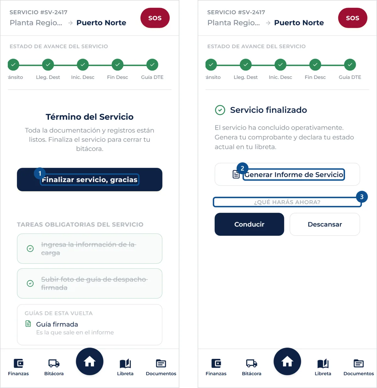 Pantalla de «Cerrar el servicio», con los pasos señalados por número