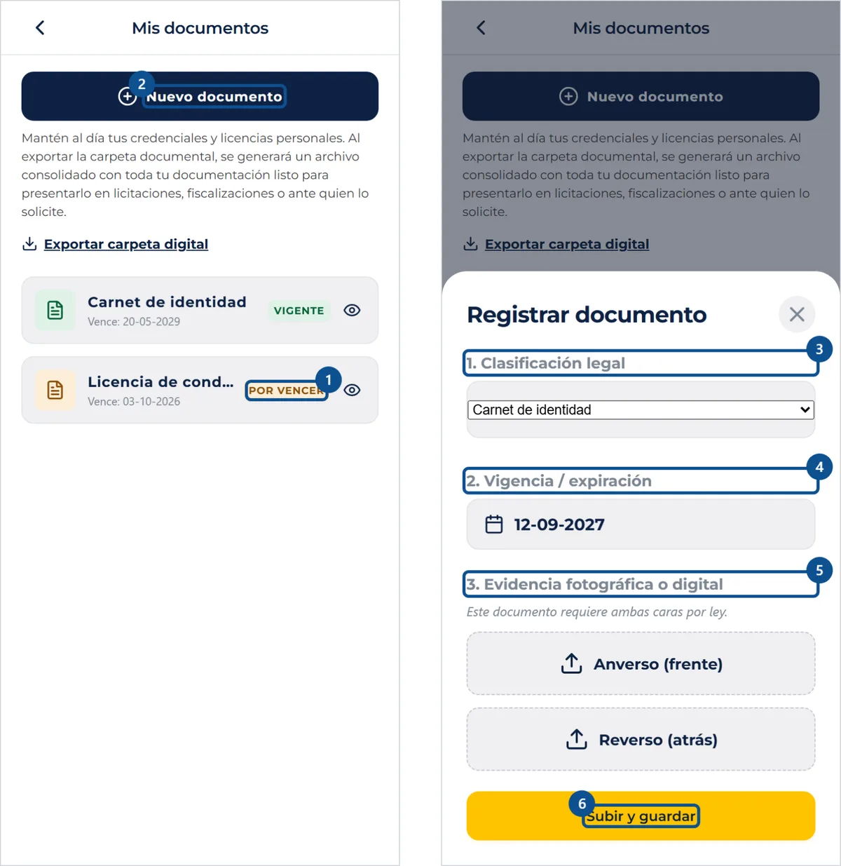Pantalla de «Subir o renovar un documento», con los pasos señalados por número