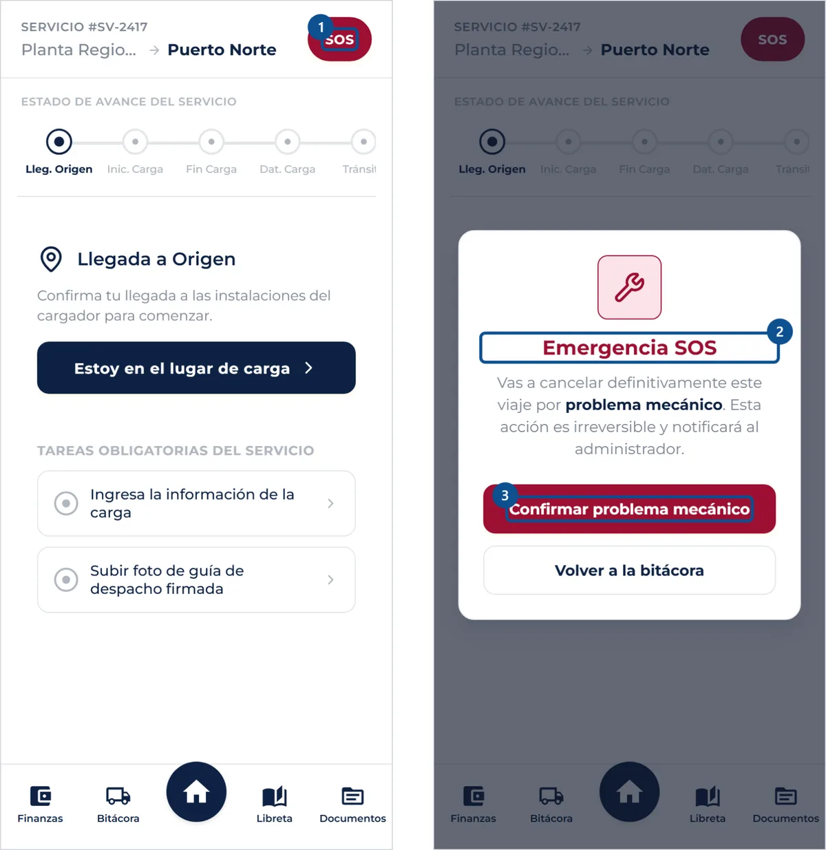 Pantalla de «Cancelar el viaje por un problema mecánico», con los pasos señalados por número