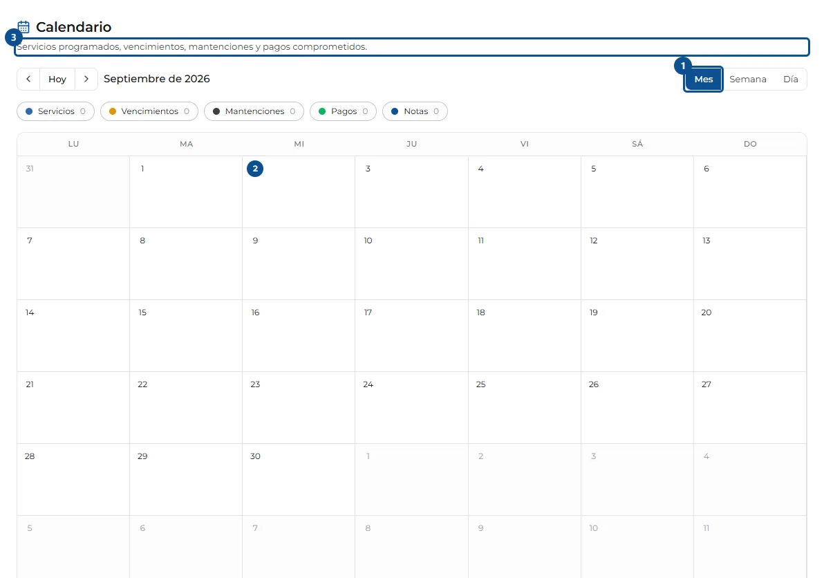 Pantalla de «Ver la carga de trabajo en el calendario», con los pasos señalados por número