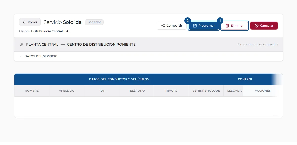 Pantalla de «Programar un servicio que está en borrador», con los pasos señalados por número