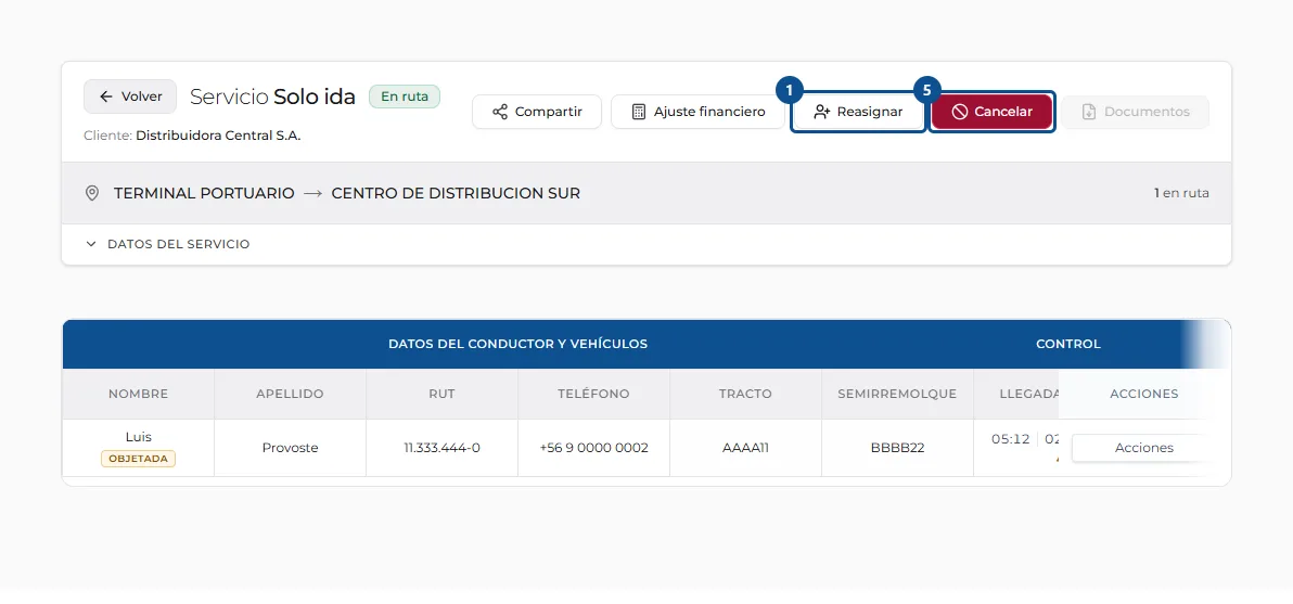 Pantalla de «Asignar conductores a un servicio», con los pasos señalados por número
